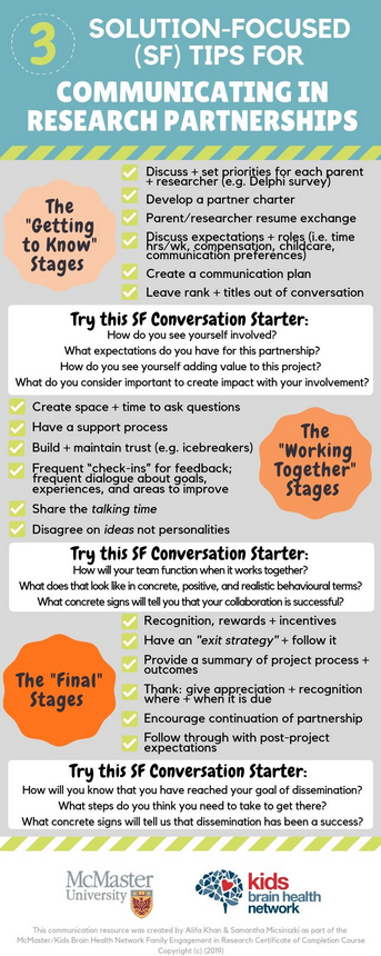 FER - Khan, Micsinszki