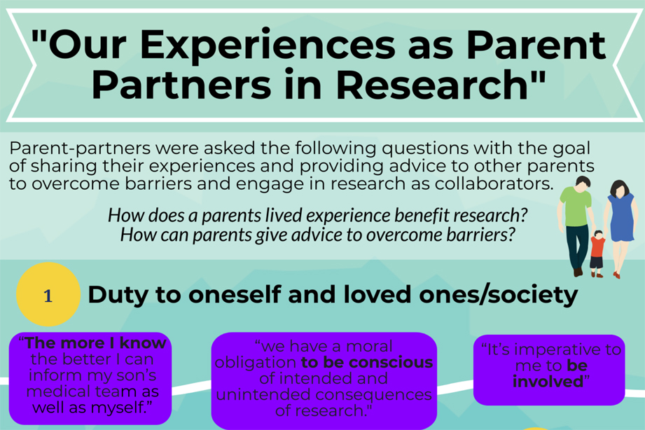 Our Experience as Parent Partners in Research