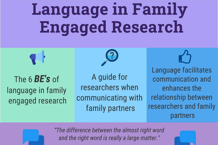 Language in Family Engaged Research